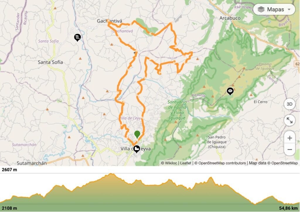 Mapa do Tour — Day 4 