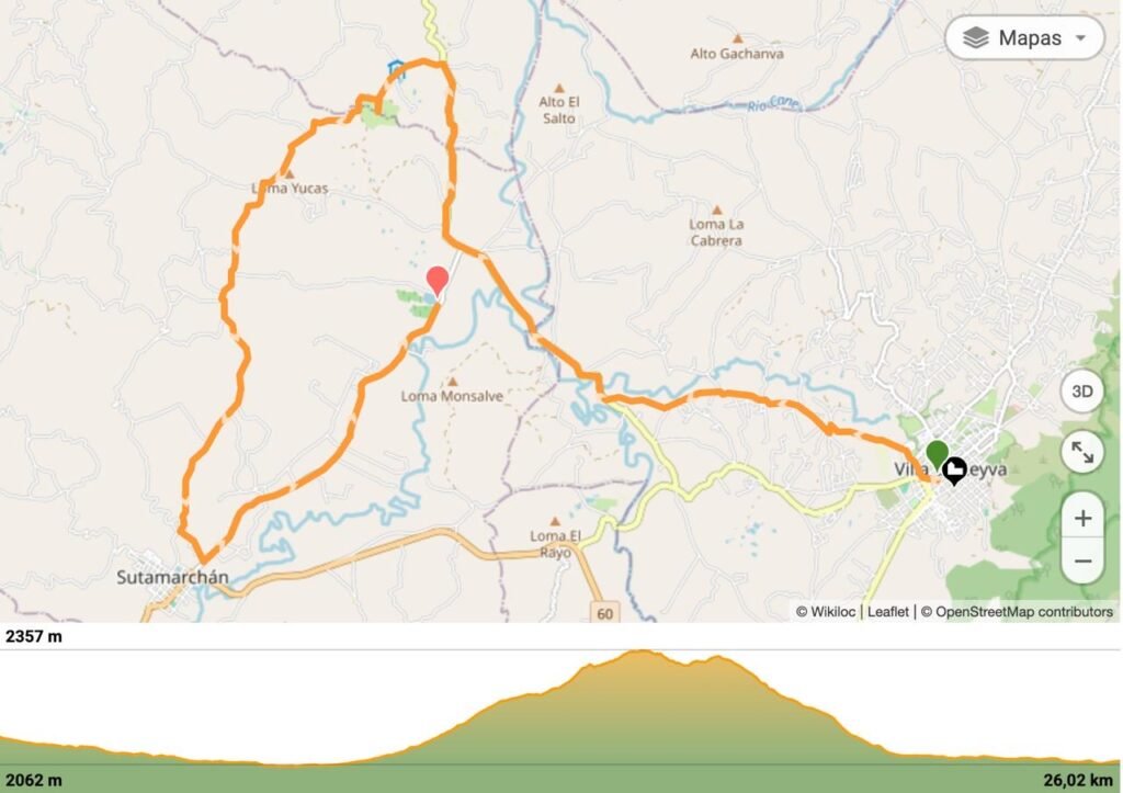 Mapa do Tour — Day 5