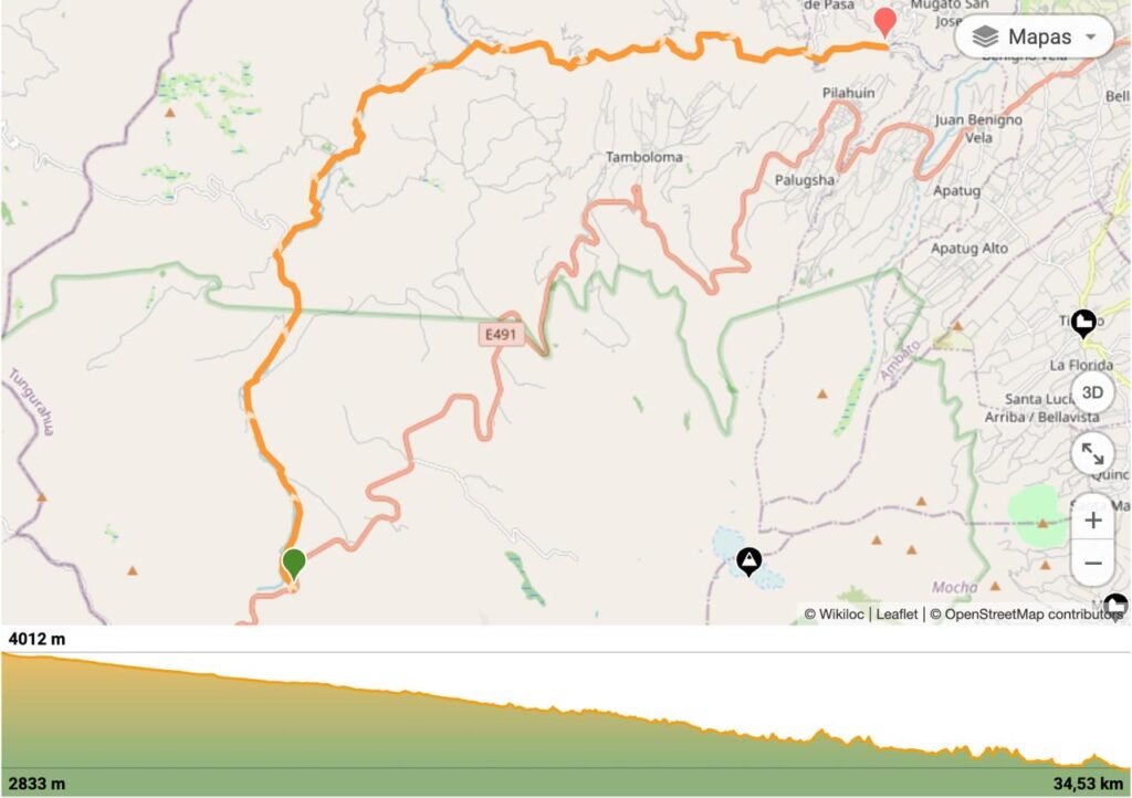 Mapa do Tour — Day 2 