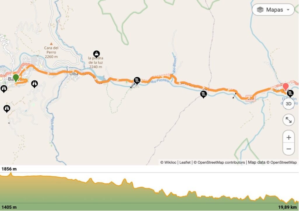 Mapa do Tour — Day 3 